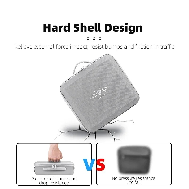 BRDRC Storage Bag for DJI Air  - Drone Battery 3S บทวิจารณ์และราคา