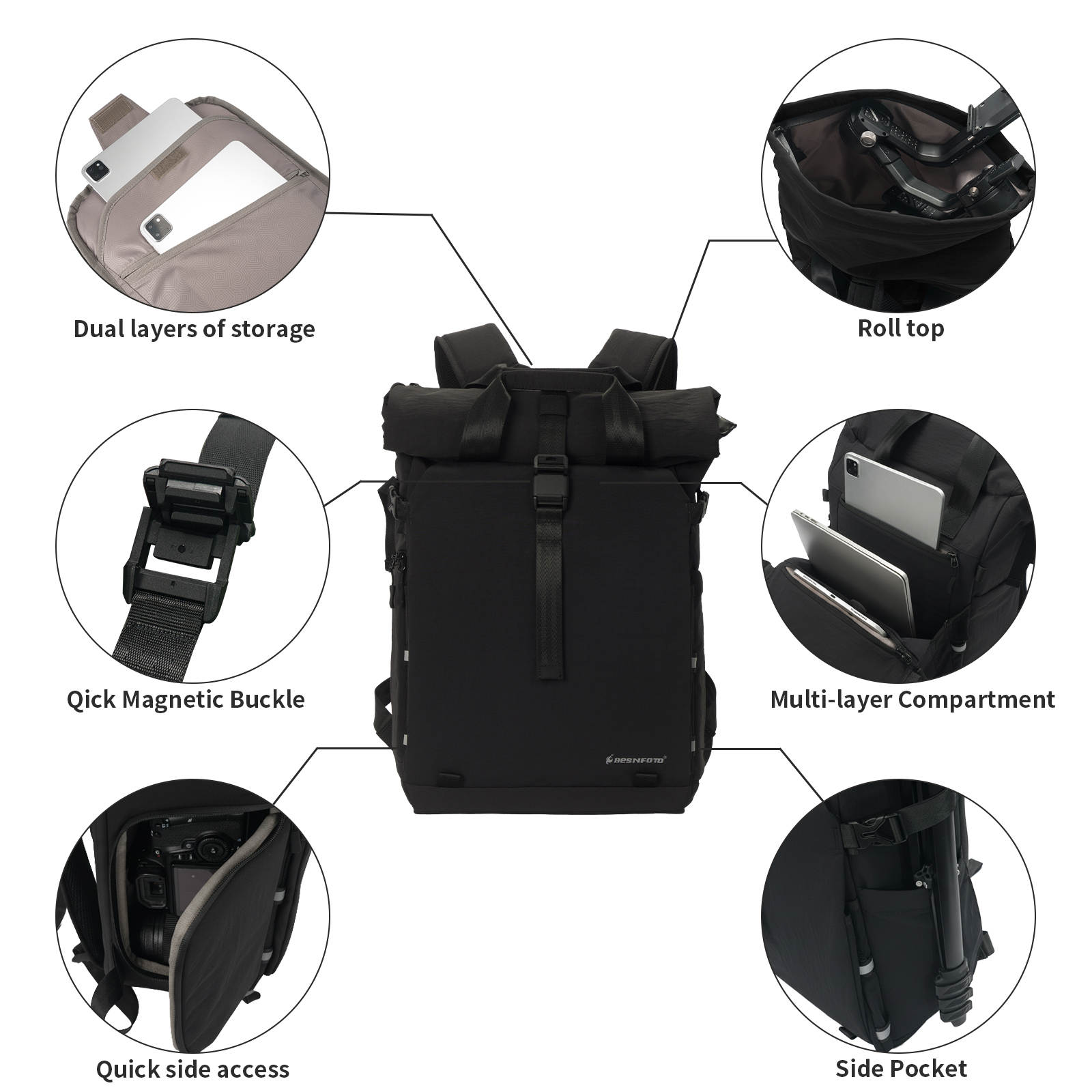 Besnfoto Professional Camera B - Drone Battery Bag บทวิจารณ์และราคา