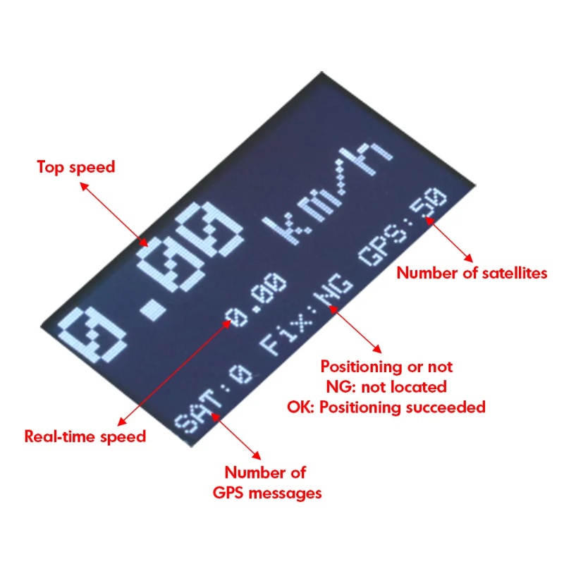 ZMR GPS Speedometer RC Drone T - Drone Battery Plate บทวิจารณ์และราคา
