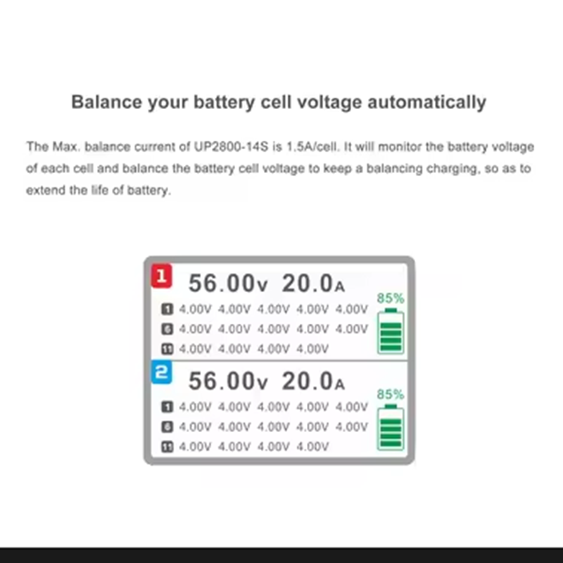 ULTRA POWER UP2800-14S 2X1400W - Drone Battery Lipo บทวิจารณ์และราคา