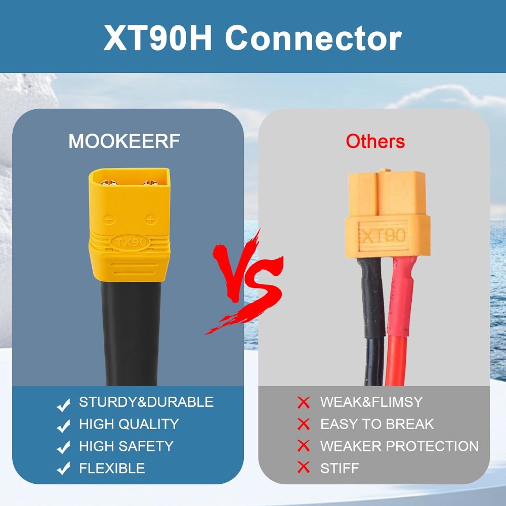 XT90 to O Ring Terminal Cable  - Drone Battery Connector บทวิจารณ์และราคา