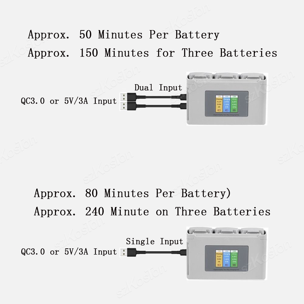 For DJI Mavic Mini 2/SE Mini 4 - Drone Battery Smart บทวิจารณ์และราคา