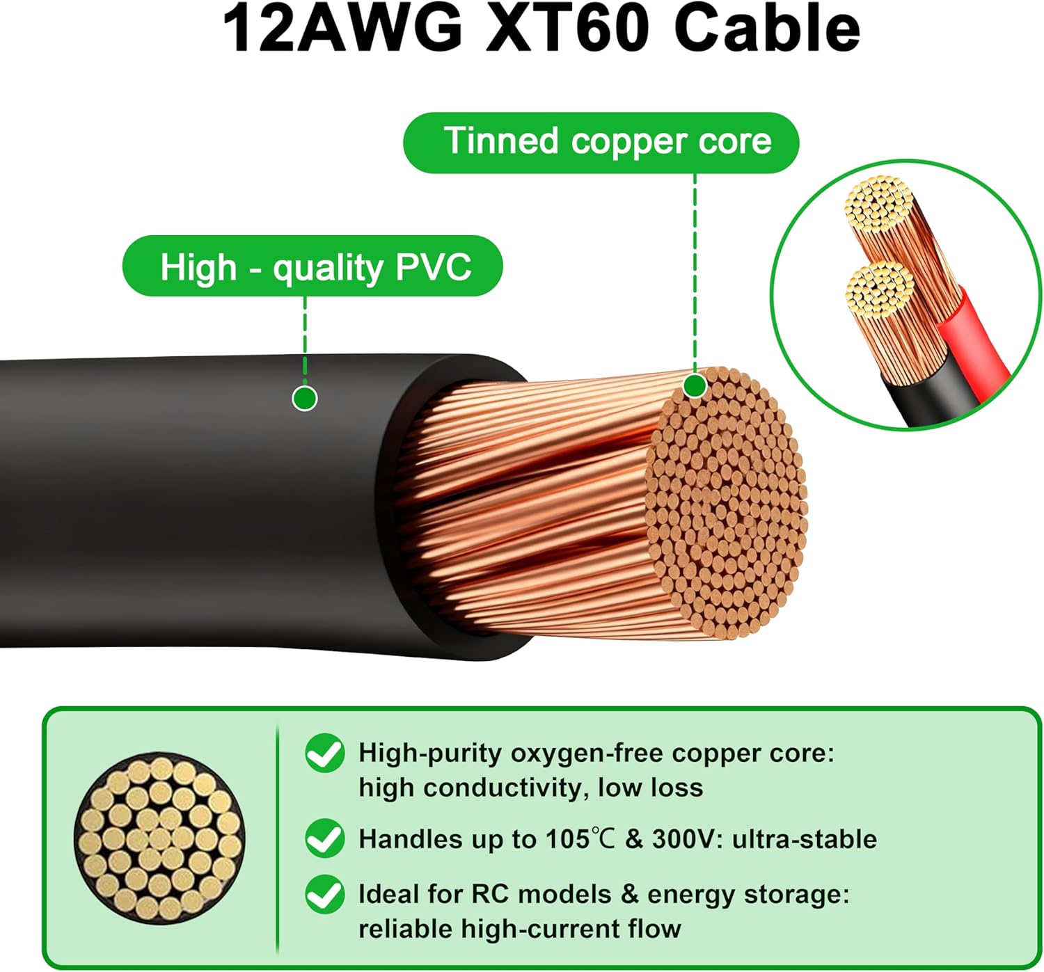 JMUYTOP 3FT 12AWG XT60 Panel M - Drone Battery Connector บทวิจารณ์และราคา