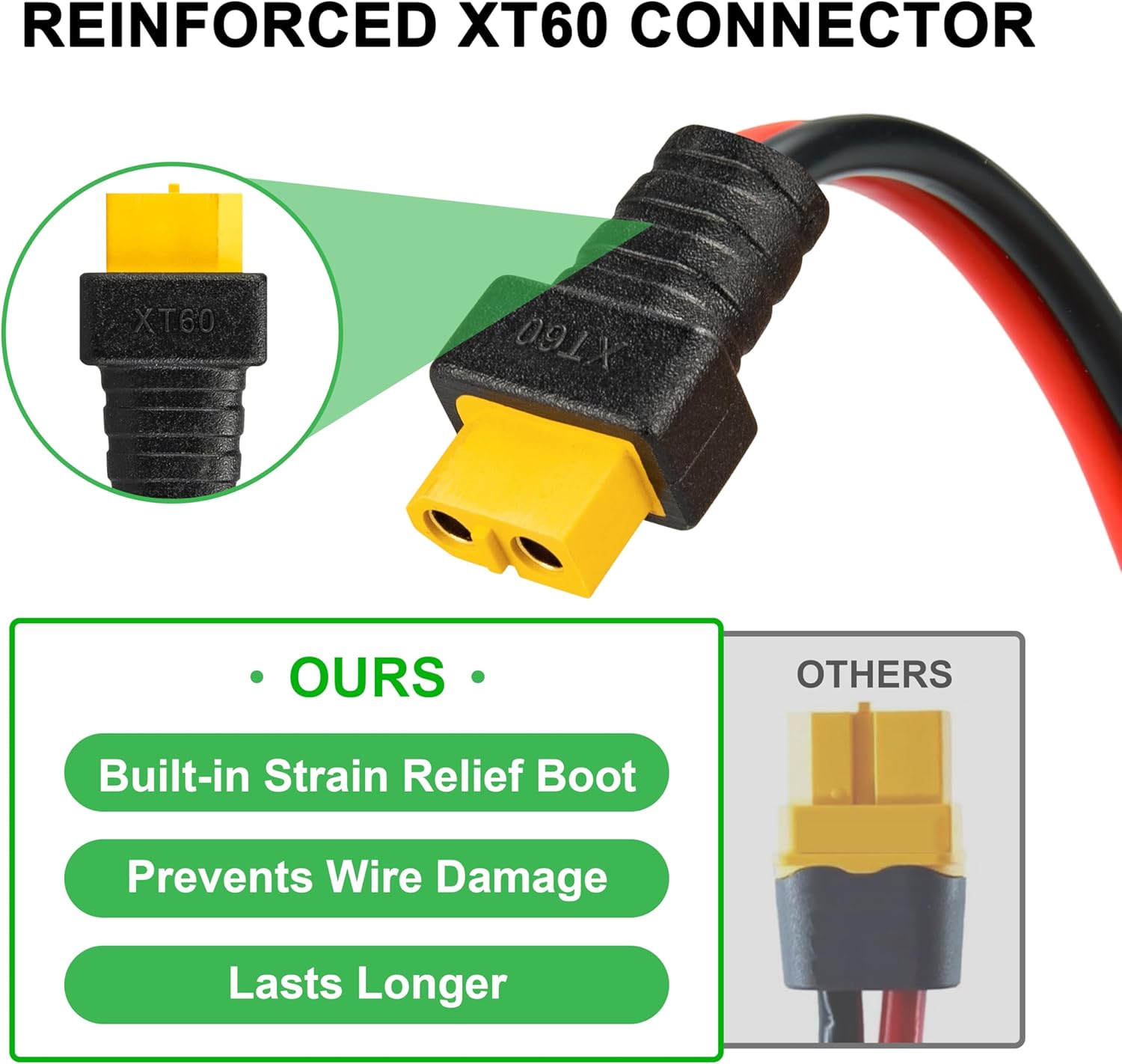 JMUYTOP 3FT 12AWG XT60 Panel M - Drone Battery Connector บทวิจารณ์และราคา