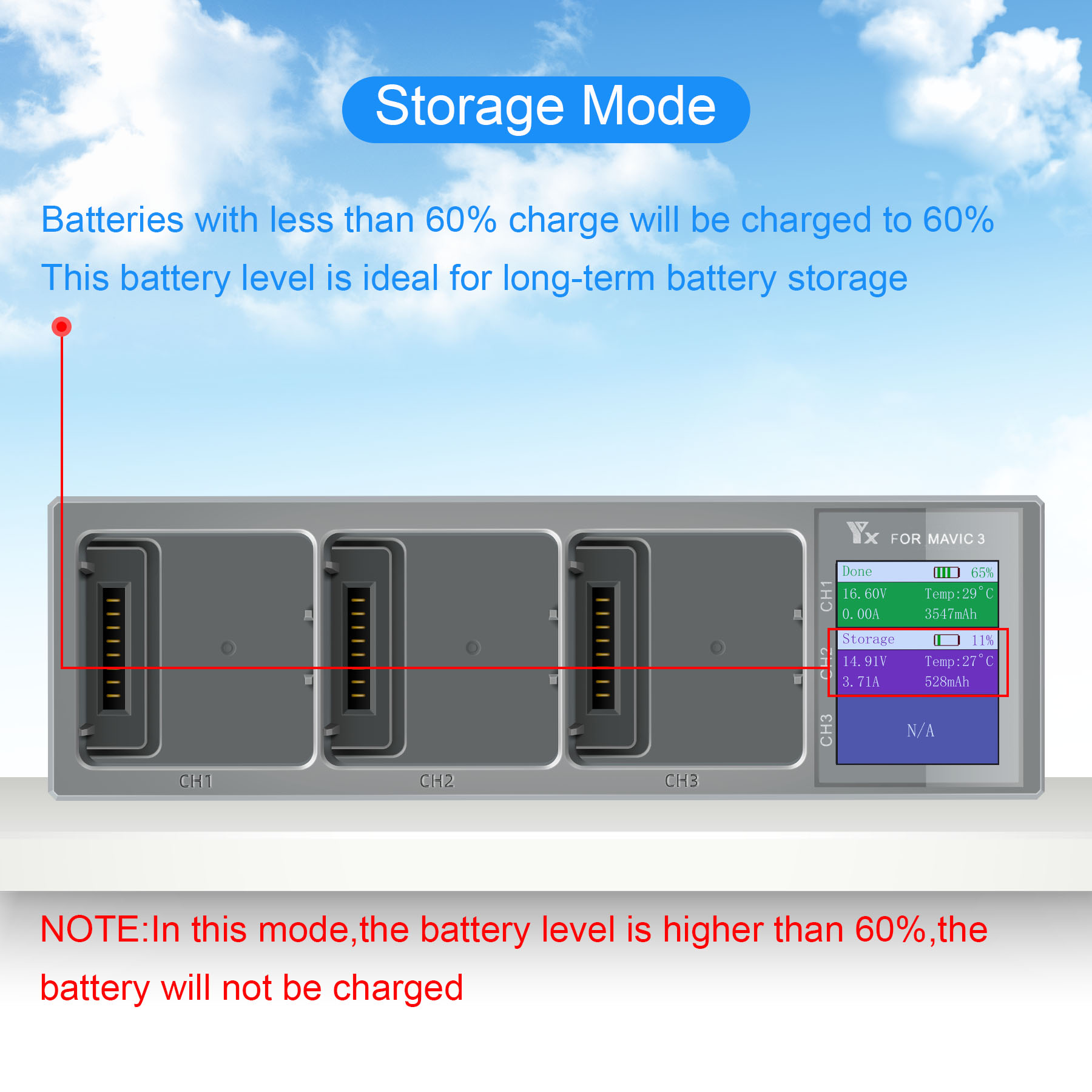 3 IN 1 Battery Charger for DJI - Drone Battery Parallel Board บทวิจารณ์และราคา