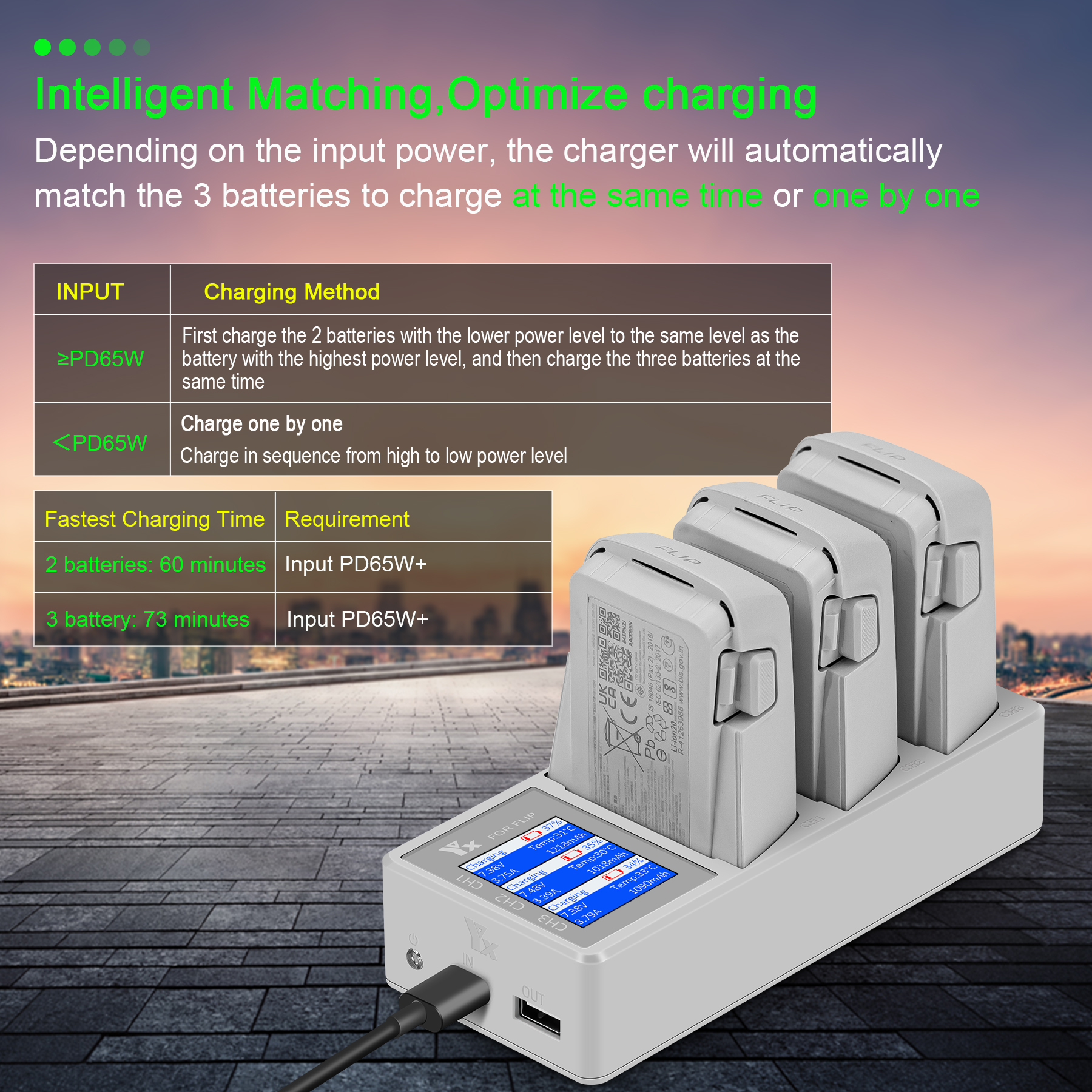 3 IN 1 Battery Charger For DJI - Drone Battery Parallel Board บทวิจารณ์และราคา