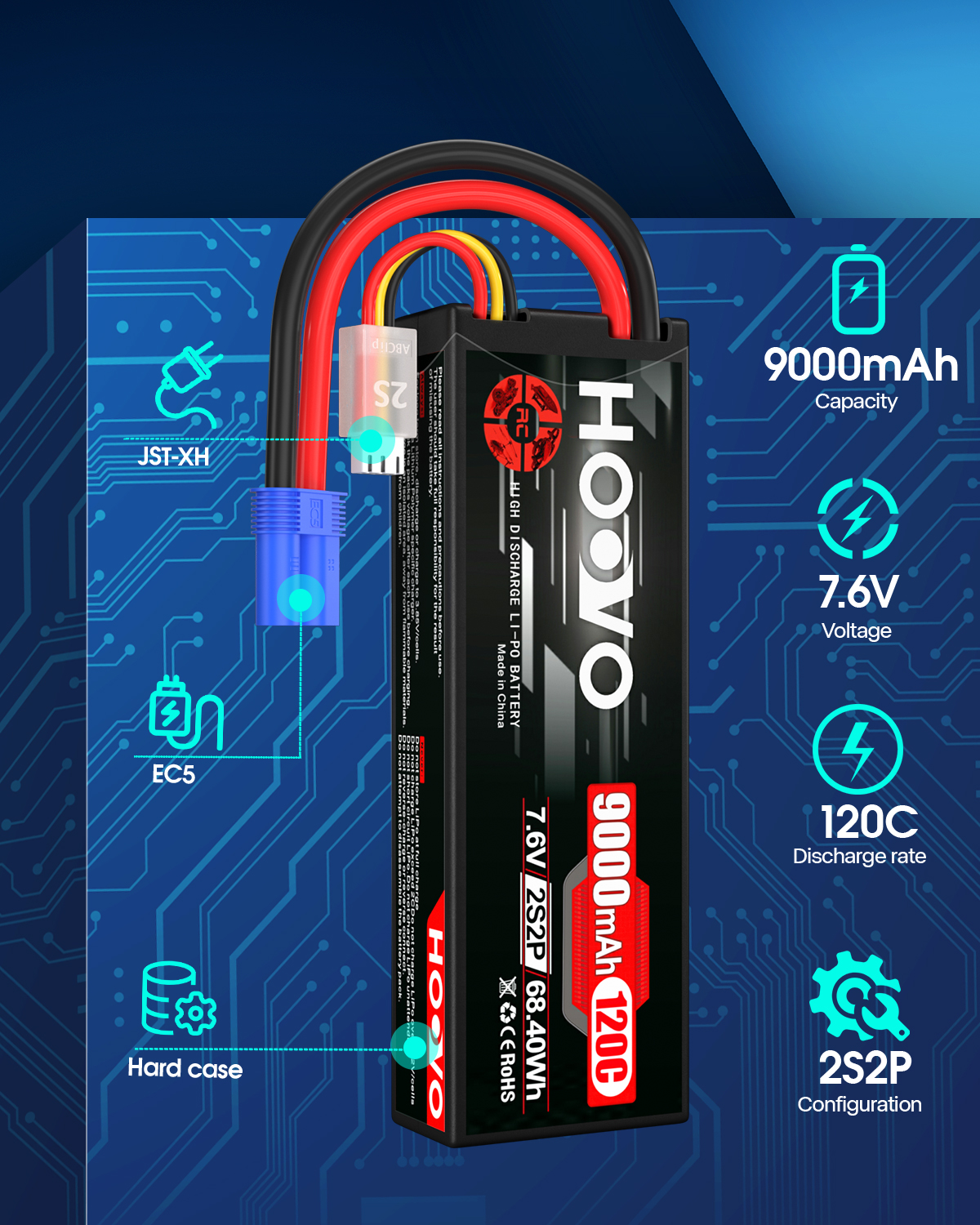 HOOVO 2S 9000mAh RC Battery 7. - Drone Battery High Voltage บทวิจารณ์และราคา