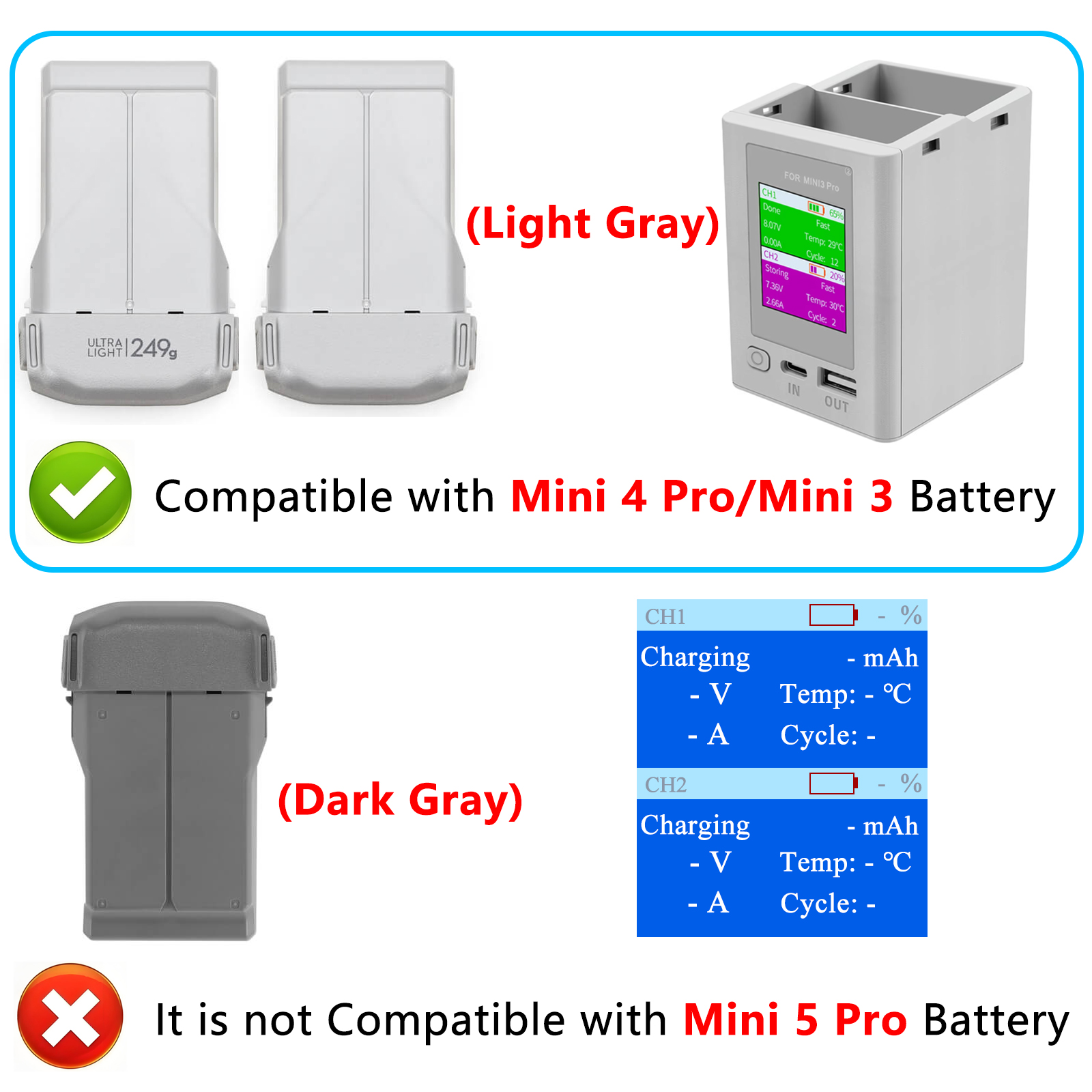 Charger Hub For DJI Mini 4 Pro - Drone Battery Smart บทวิจารณ์และราคา
