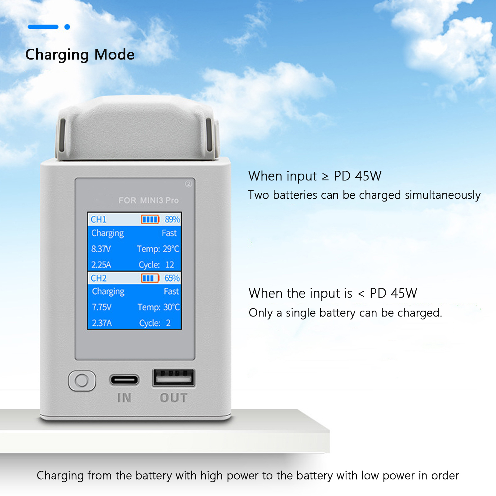 Charger Hub For DJI Mini 4 Pro - Drone Battery Smart บทวิจารณ์และราคา